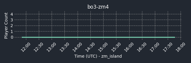 connect fng.gg:27020