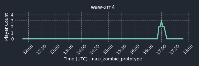 connect bpg.gg:28973